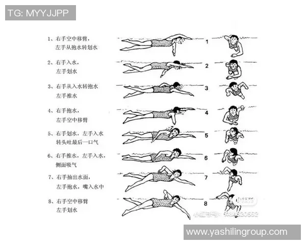 轻松掌握游泳技巧：从零基础到自由泳畅游的全面入门指南