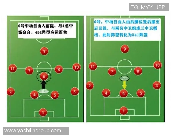竞技足球的战术演变与球队风格塑造对比赛结果的深远影响